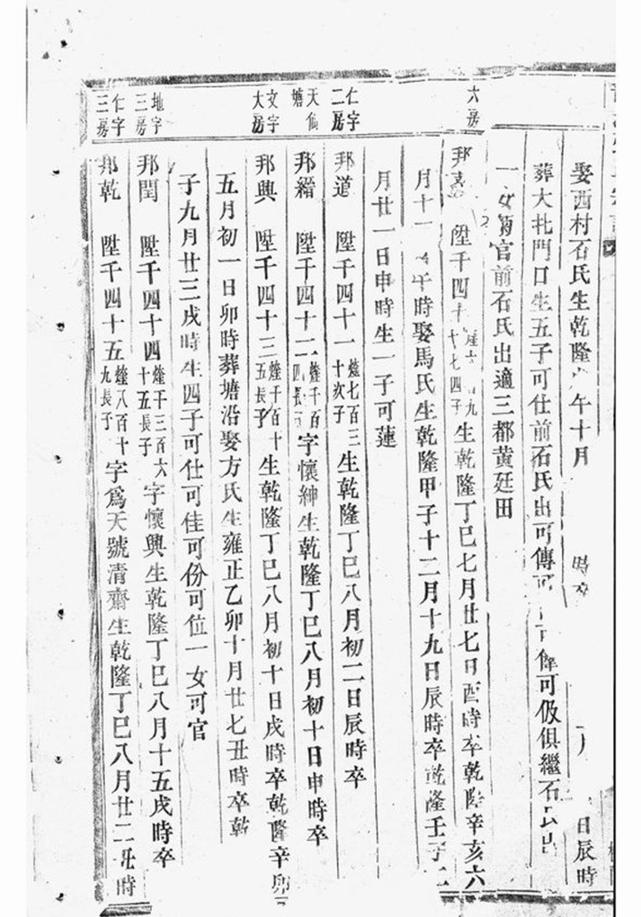 _龍溪張氏宗譜 version __