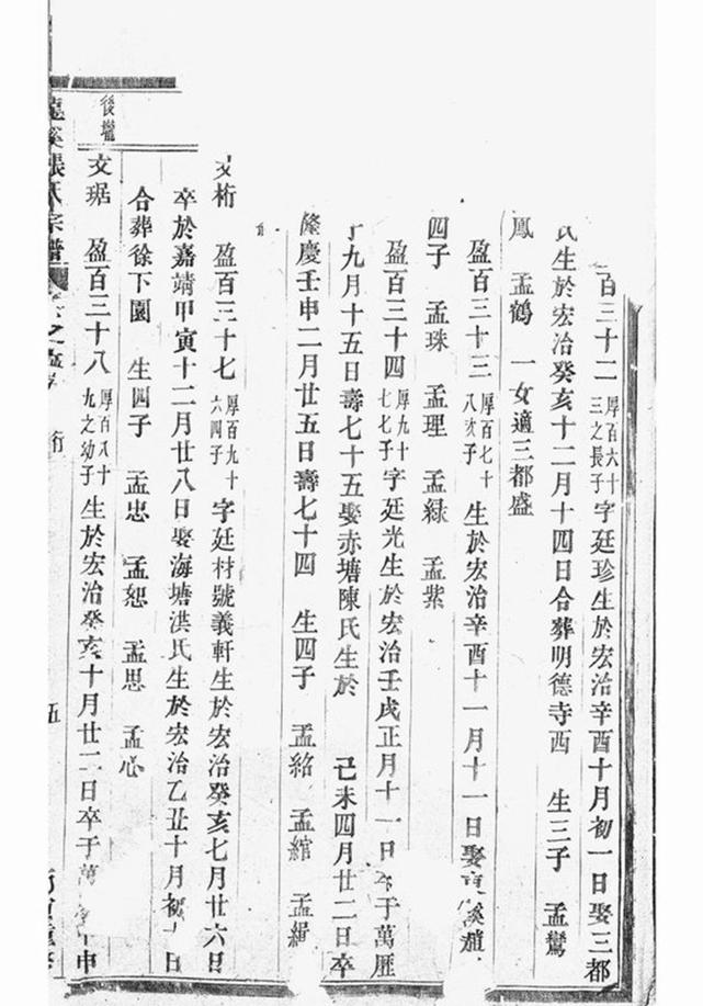 _龍溪張氏宗譜 version __