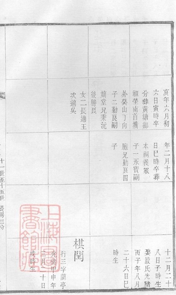 _龍溪盛氏宗譜 version part __