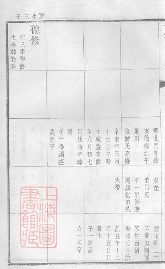 _龍溪盛氏宗譜 version part __