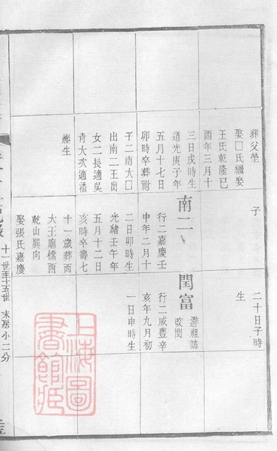_龍溪盛氏宗譜 version part __