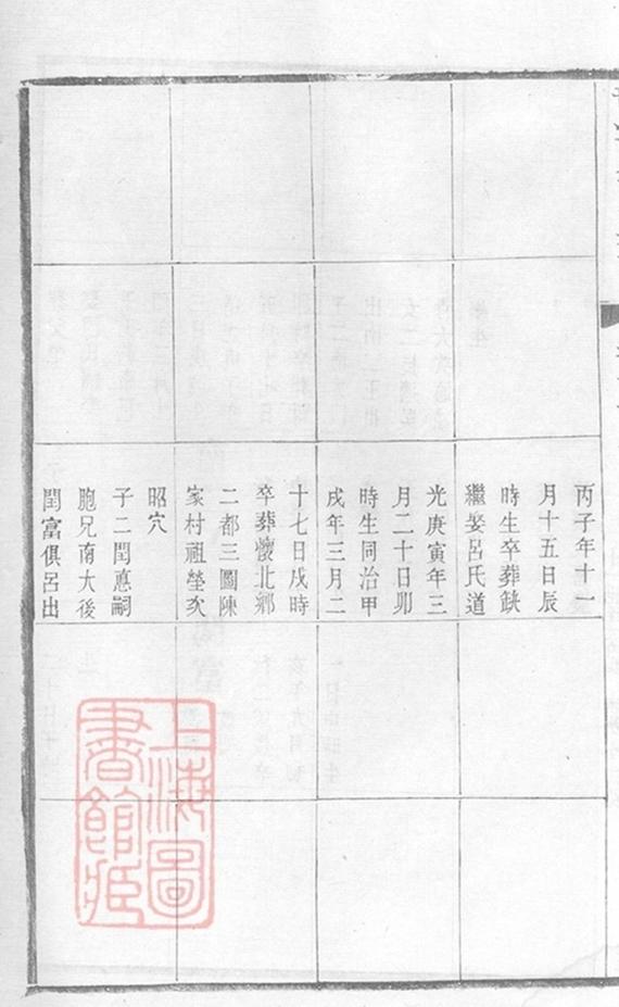 _龍溪盛氏宗譜 version part __