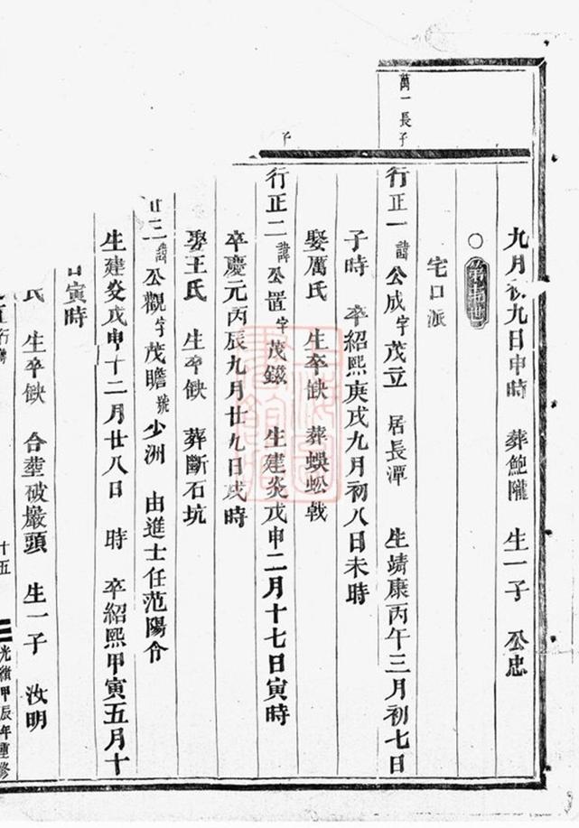 _龍溪鮑氏宗譜 version __
