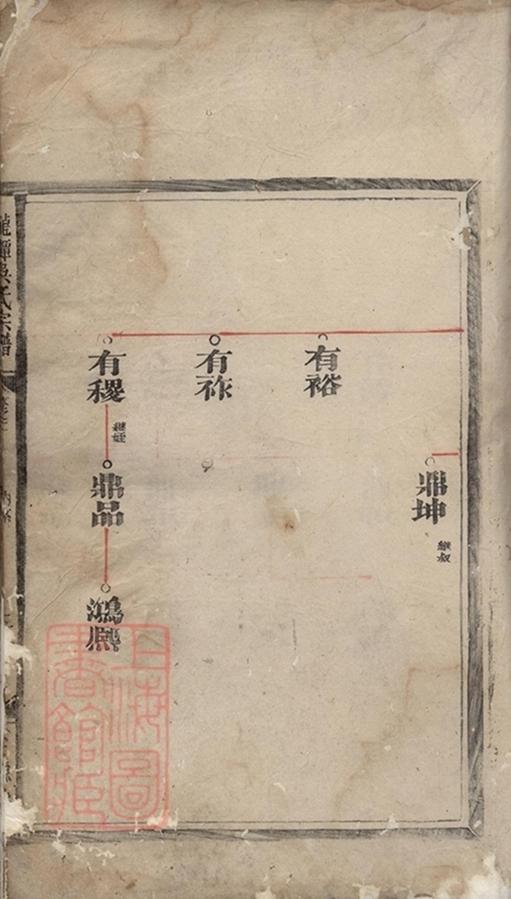 _龍潭吳氏宗譜__