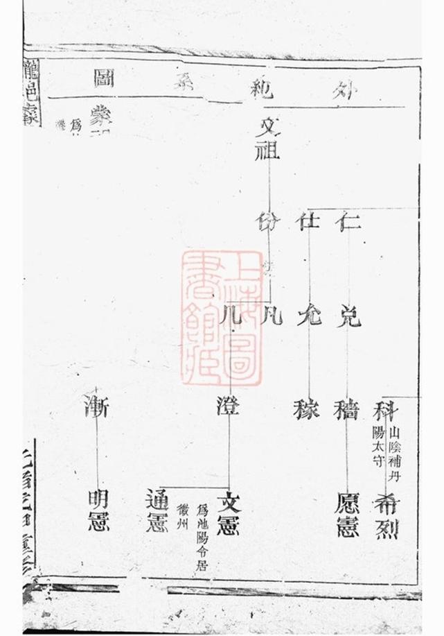 _龍邑璩氏宗譜 version __