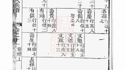 12158 龍門倪氏七修族譜 Part 2 1208141224 1.jpg