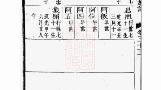 12161 龍門倪氏七修族譜 Part 5 1208141227 1.jpg