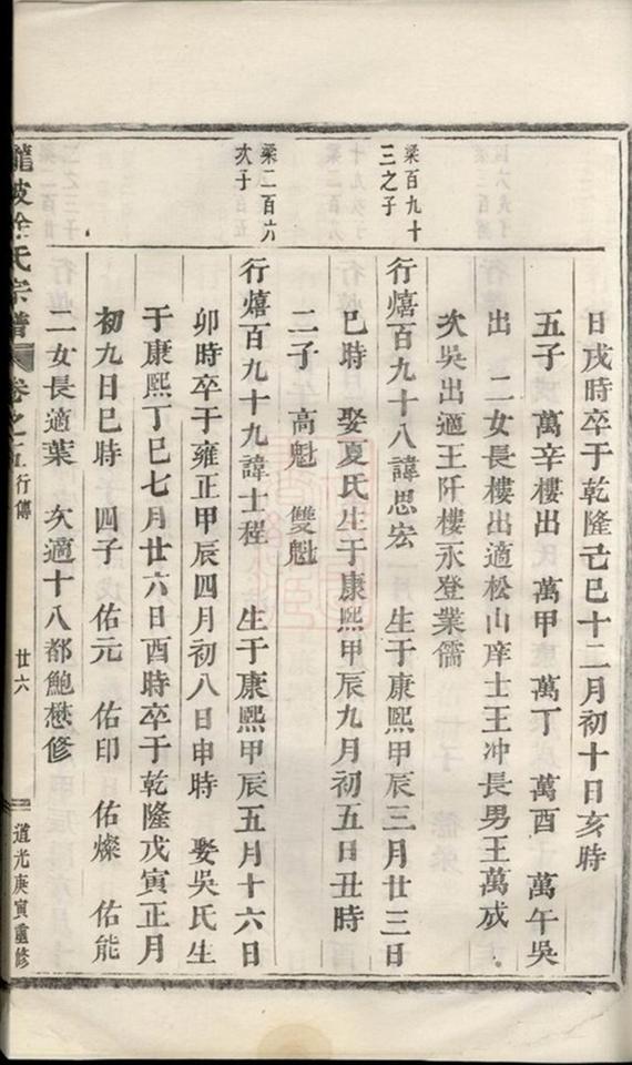 _龍陂徐氏宗譜 version part __