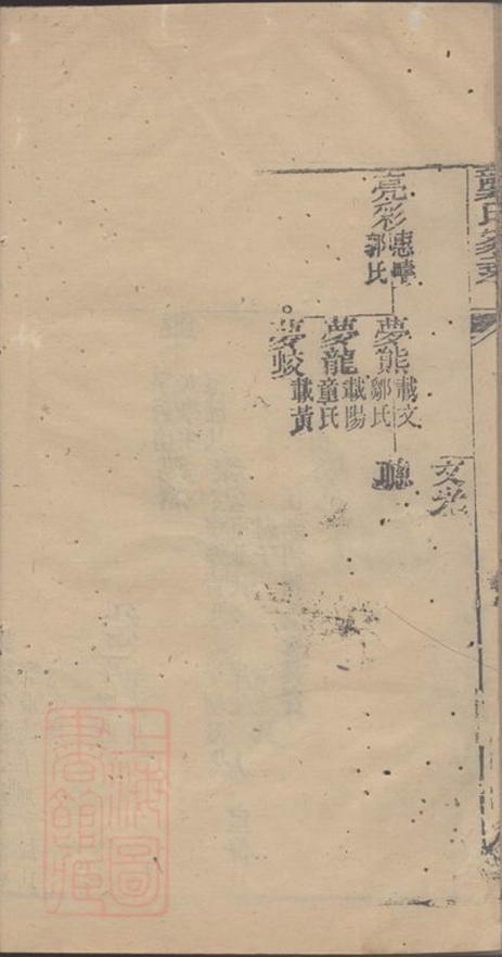 _龔氏家乘 version part __