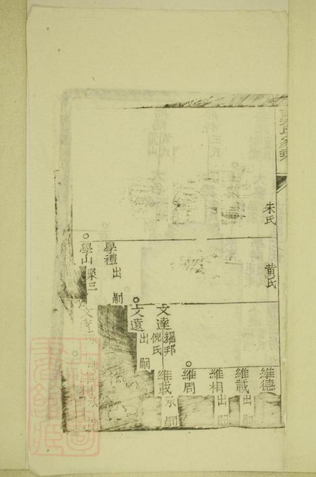 _龔氏家乘 version part __