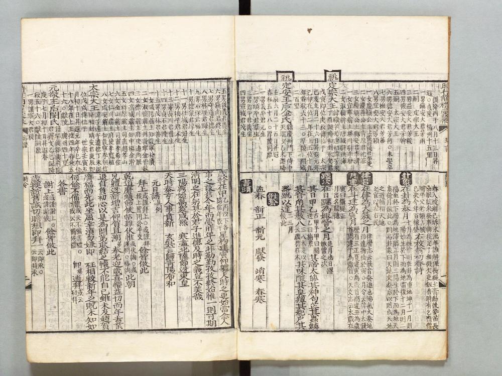 _进修堂监定时行简礼汇纂__