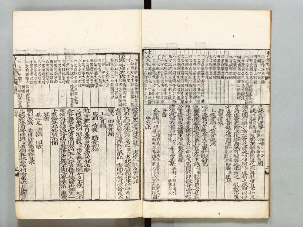 _进修堂监定时行简礼汇纂__