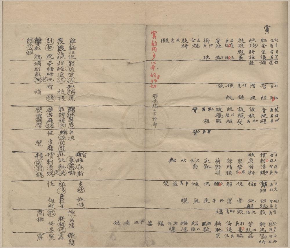_音韵部略不分卷诗音谱略不分卷__