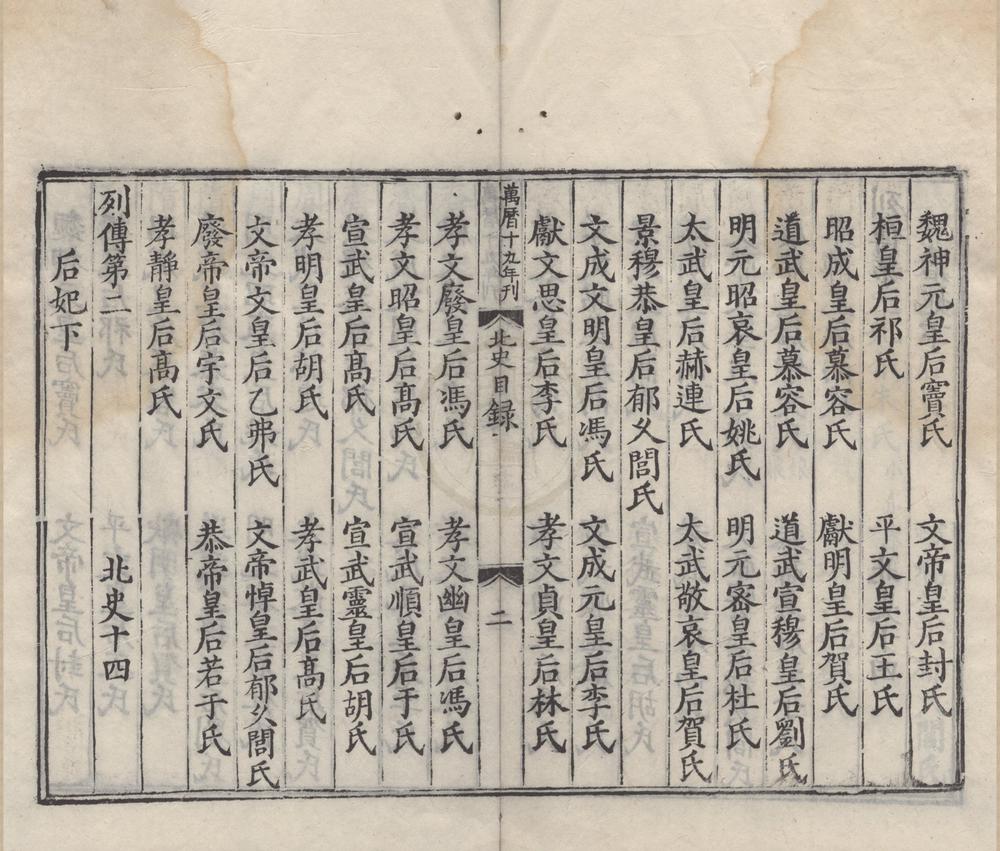 _二十一史北史一百卷__