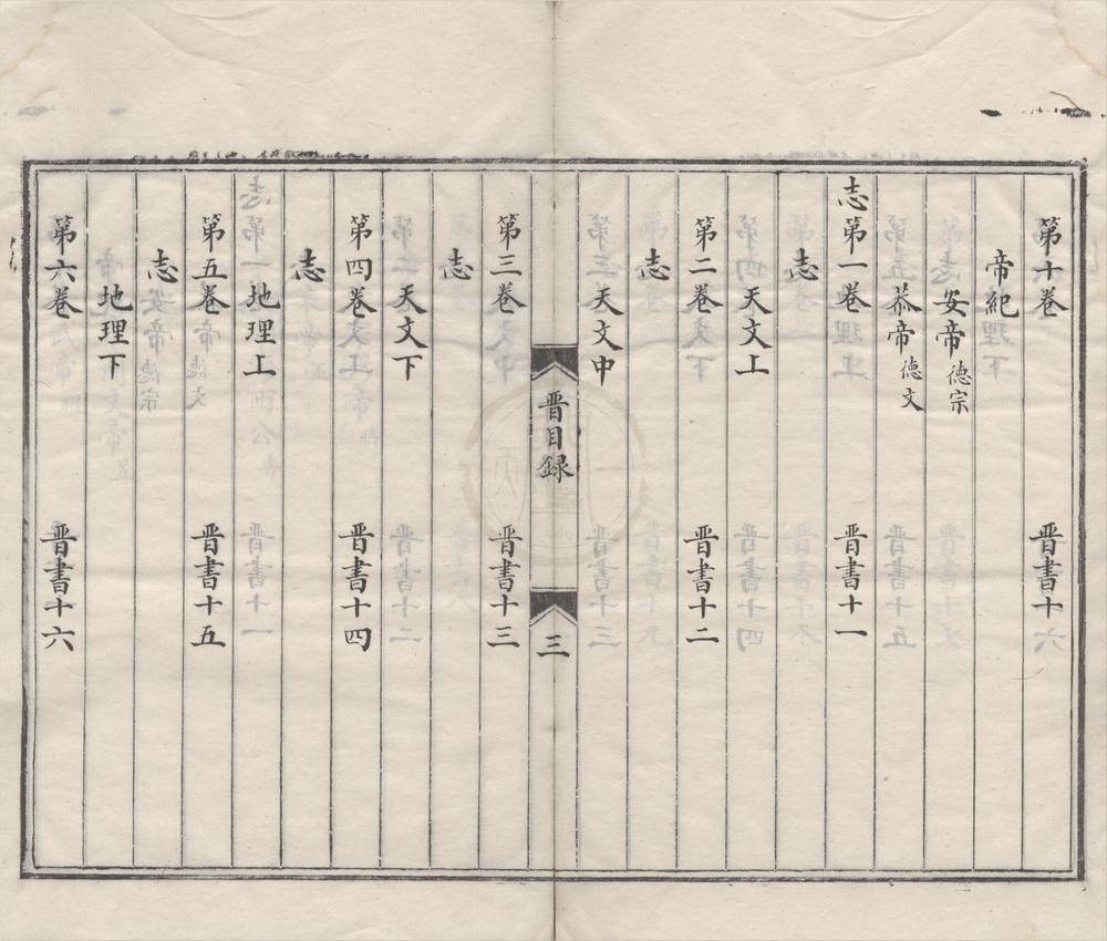 _二十一史晋书一百三十卷__
