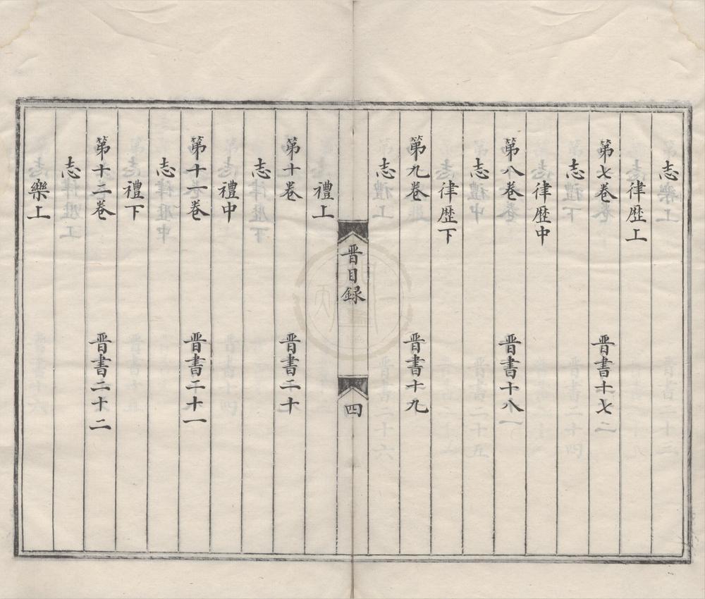 _二十一史晋书一百三十卷__