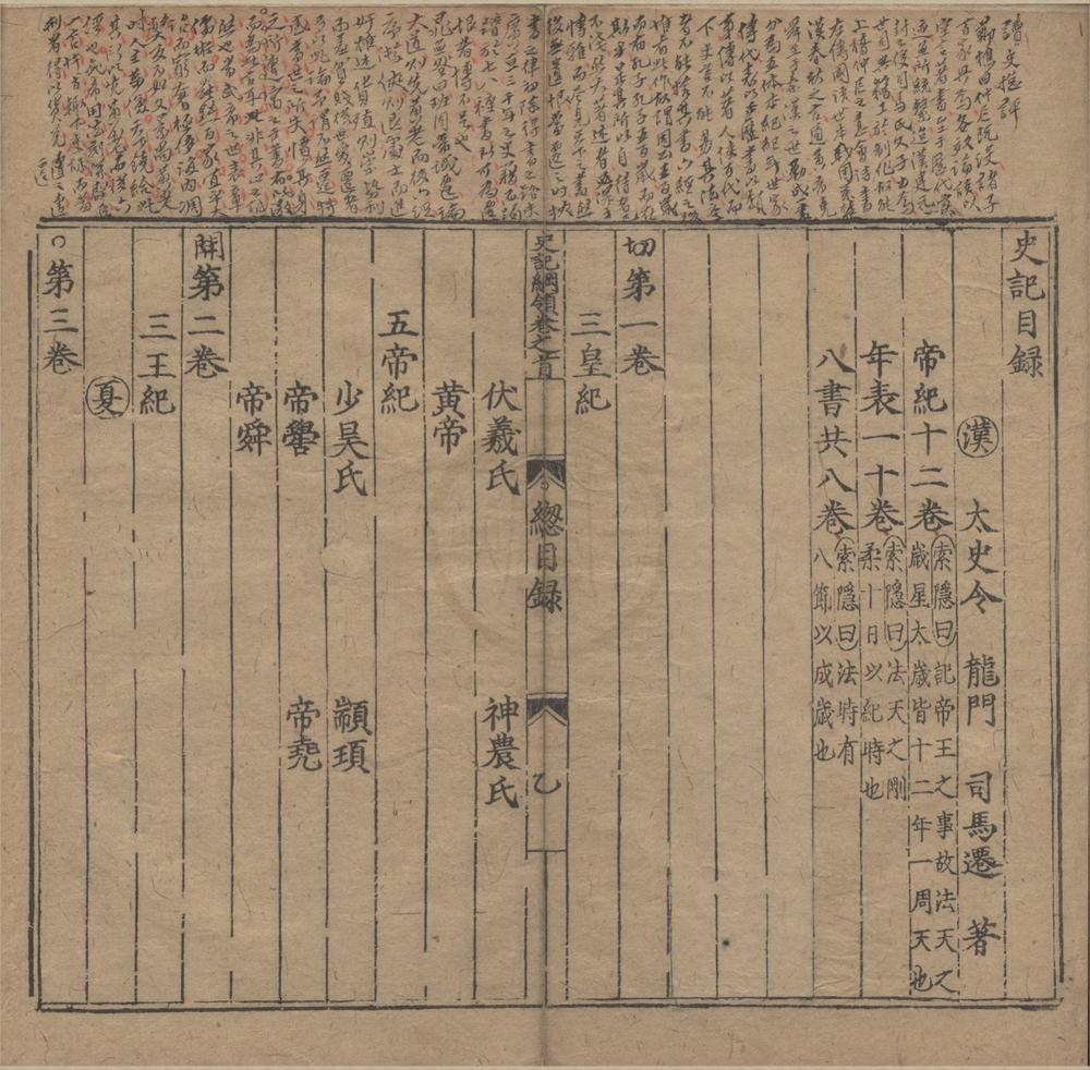 _史记一百三十卷__