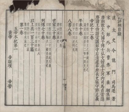 1246 史记评林一百三十卷 0222144627 1.jpg