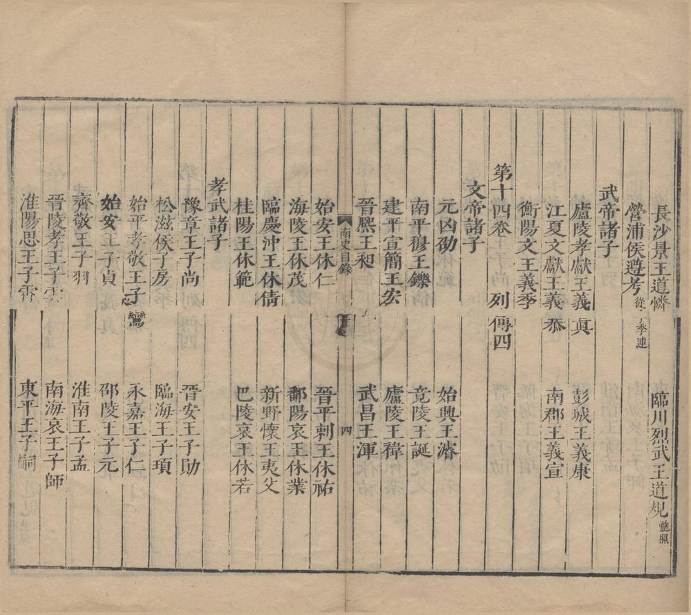 _十七史一千五百七十四卷（存一种）__