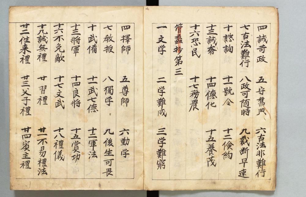 _管蠡抄__