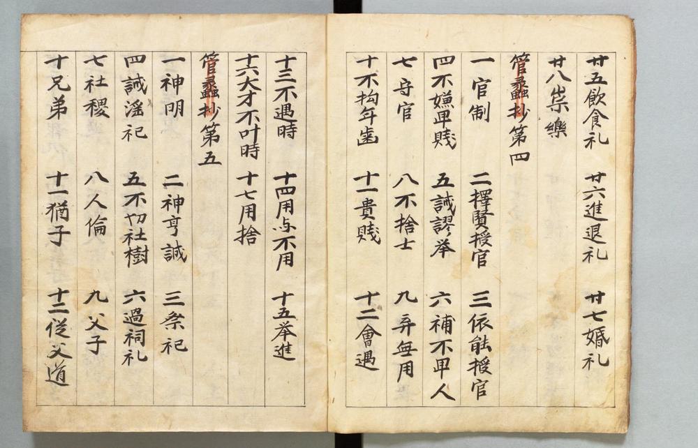 _管蠡抄__