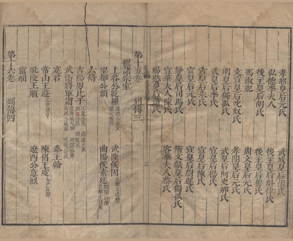 _北史一百卷__