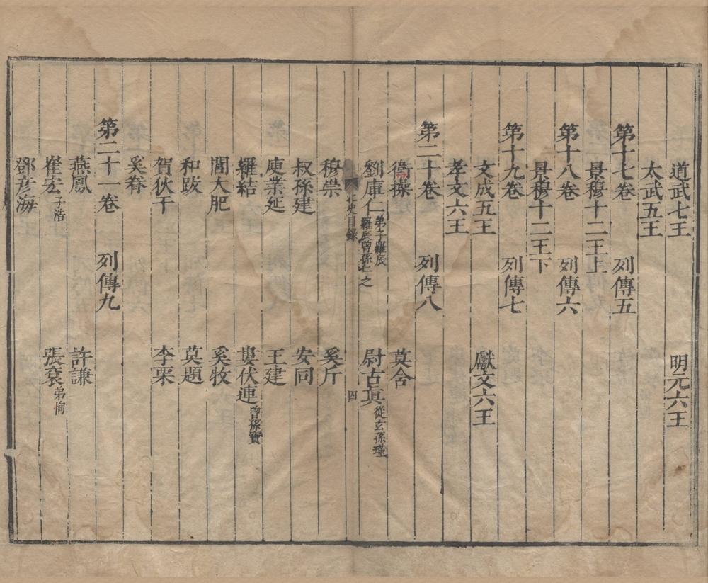 _北史一百卷__