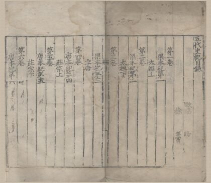 1252 五代史记七十四卷 0222144643 1.jpg