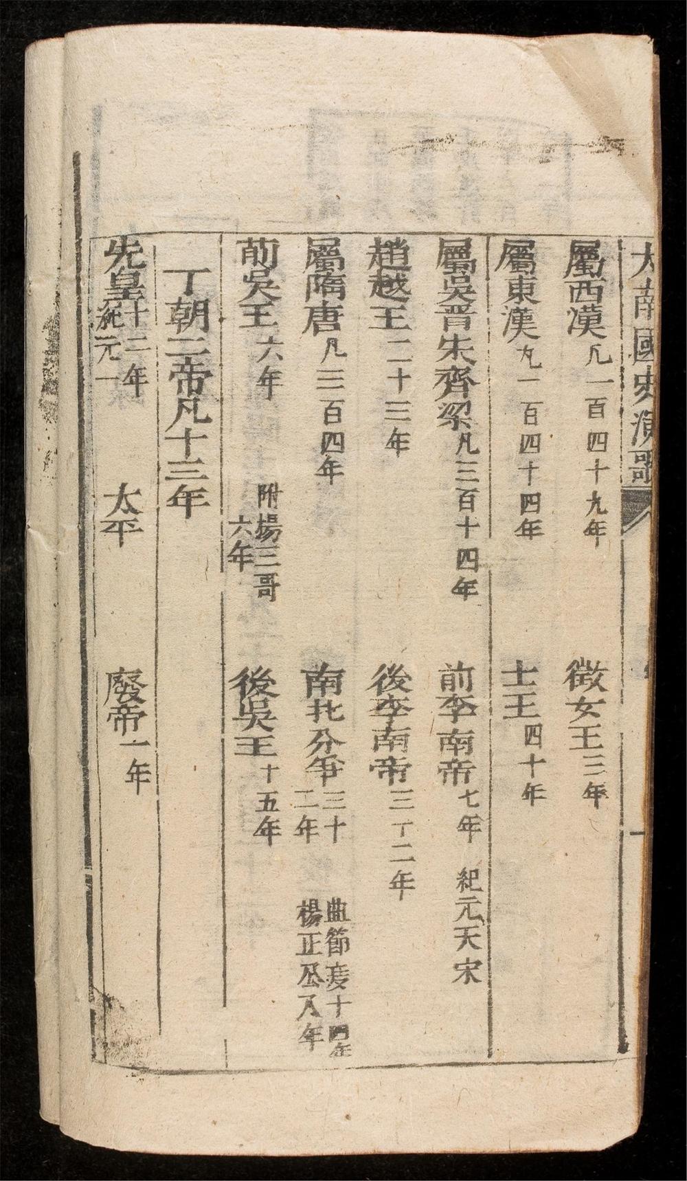 _大南國史演歌__
