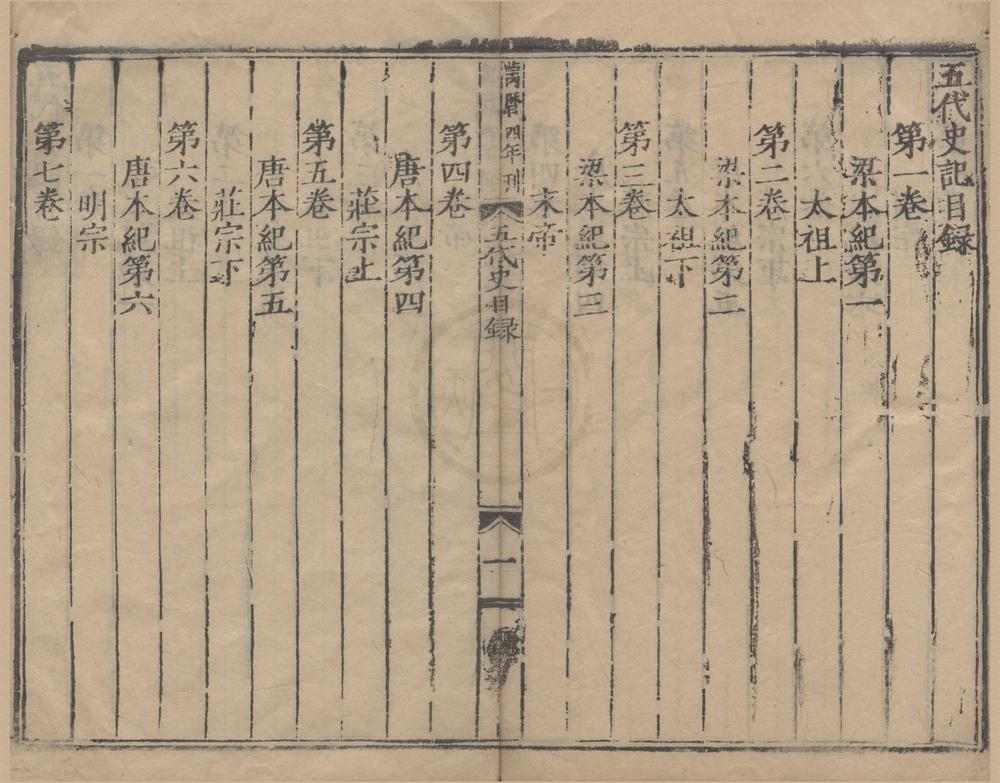 _二十一史二千五百六十七卷__