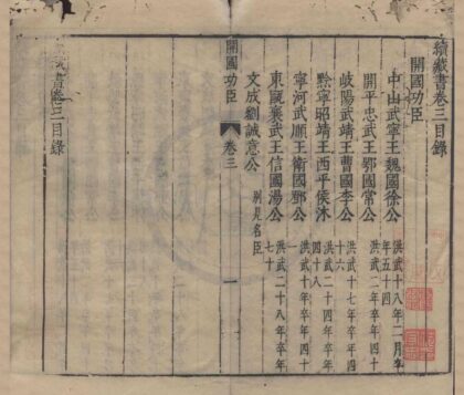 1256 续藏书二十七卷 0222144653 1.jpg