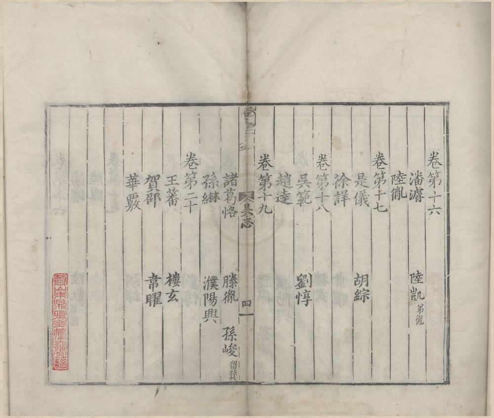 _三国志六十五卷__