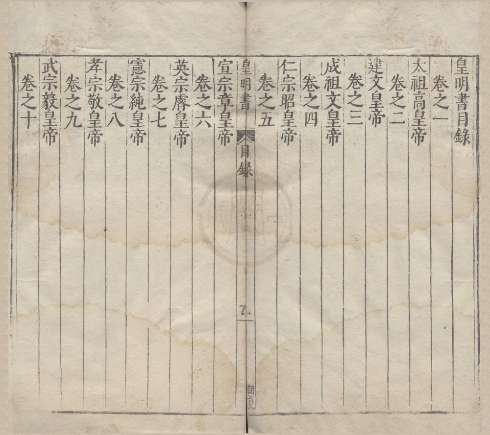 _皇明书四十五卷__