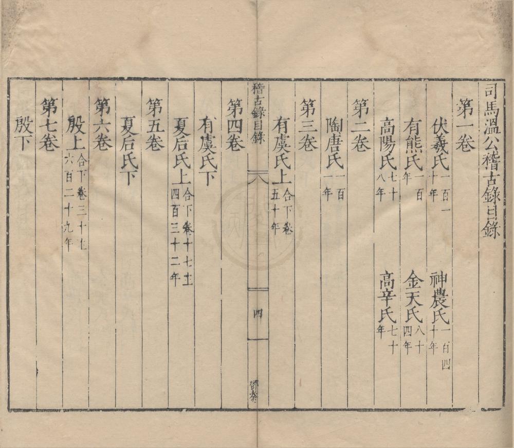 _司马温公稽古录二十卷__