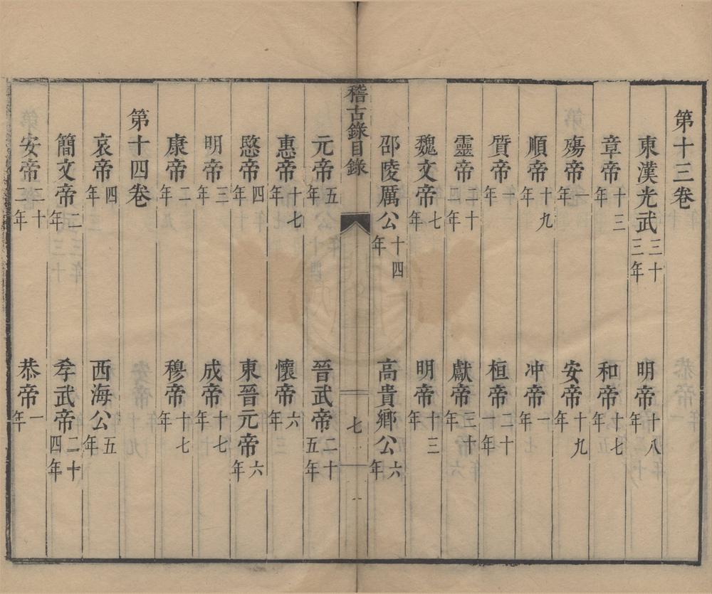 _司马温公稽古录二十卷__