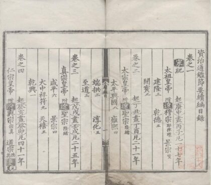 1280 资治通鉴节要续编三十卷 0222144831 1.jpg