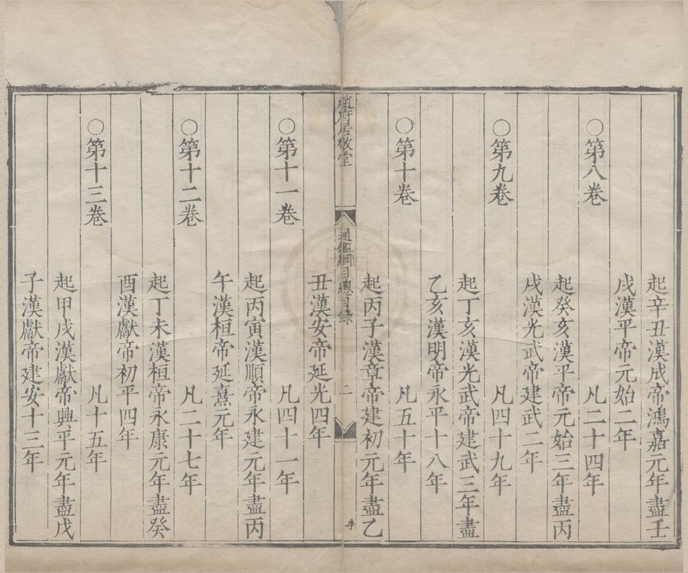_资治通鉴纲目五十九卷__