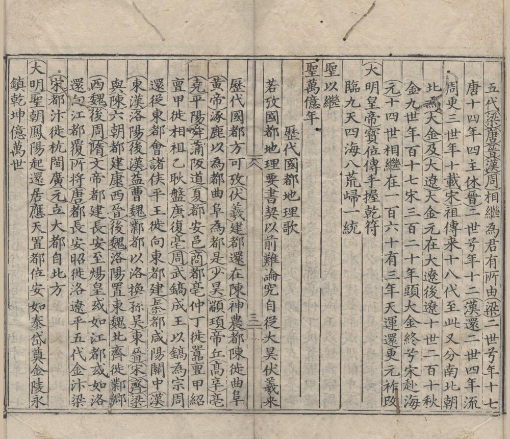 _古今历代大统易见二卷__