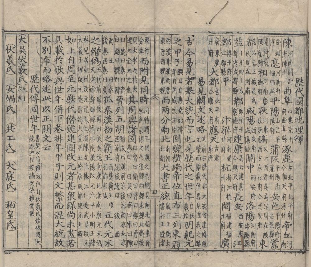 _古今历代大统易见二卷__