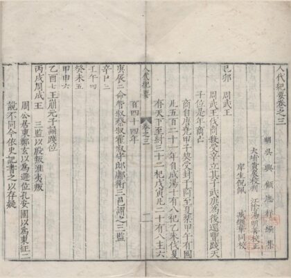 1295 人代纪要三十卷 0222144936 1.jpg