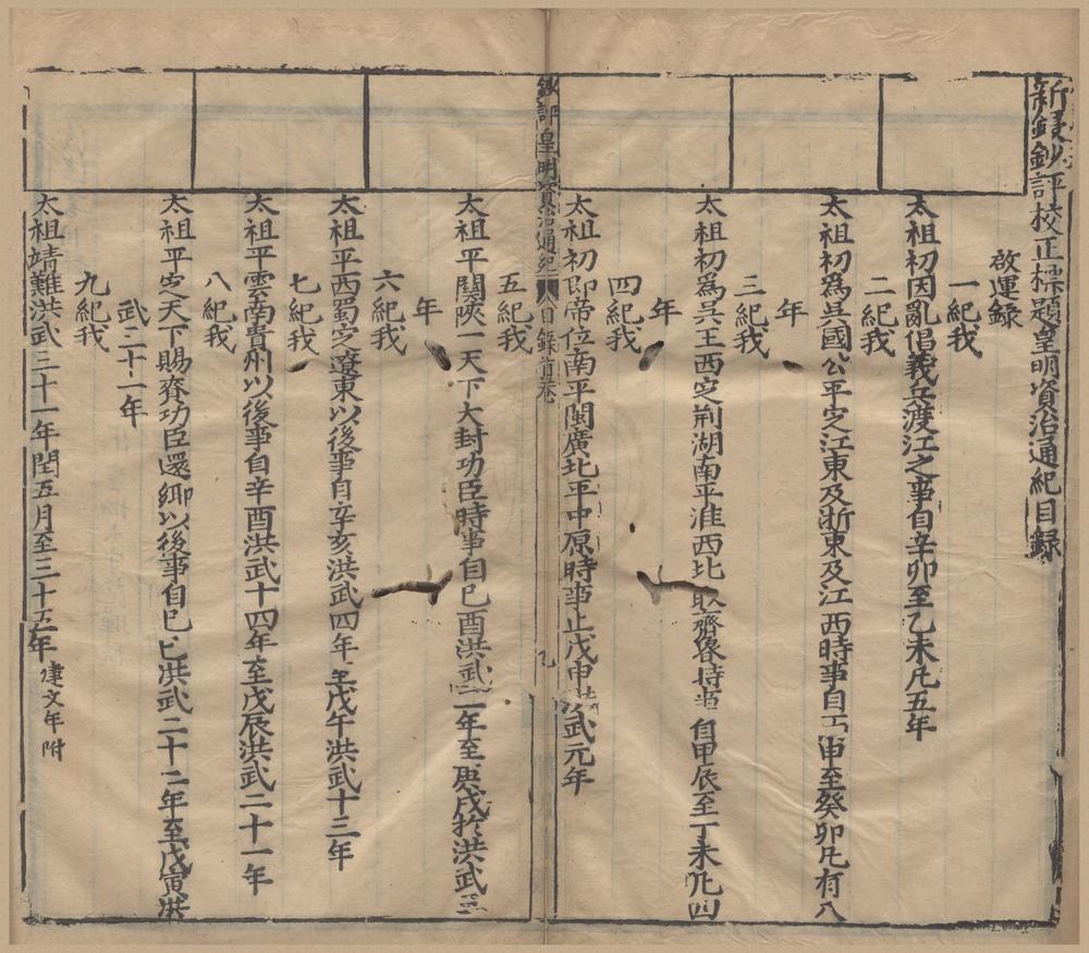 _新锓钞评校正标题皇明资治通纪十二卷__