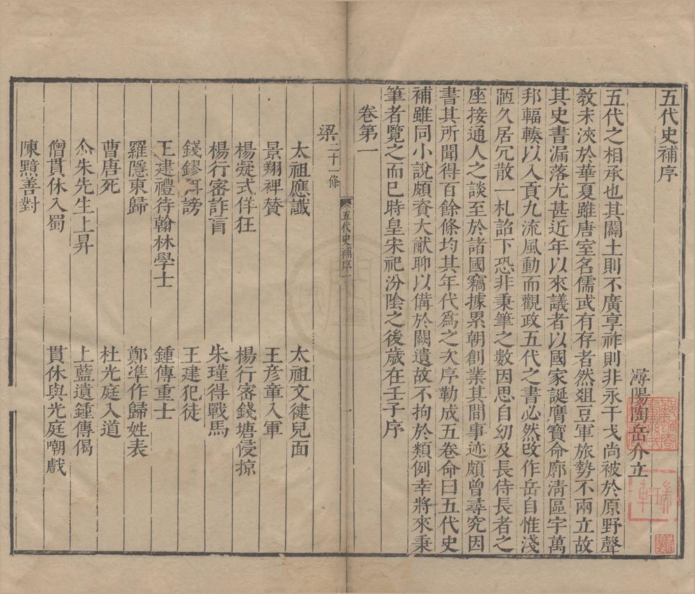 _五代史补五卷__