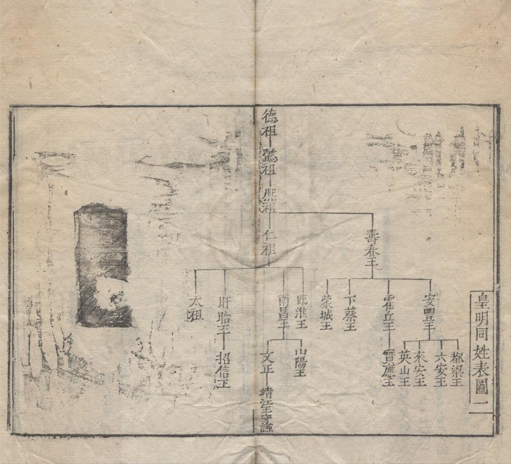 _吾学编六十九卷__