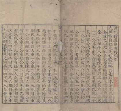 1366 国朝谟烈辑遗二十三卷（存三种） 0222145345 1.jpg