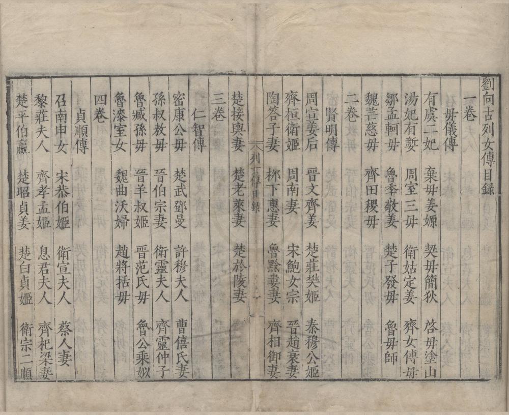 _汉唐三传（存一种）__