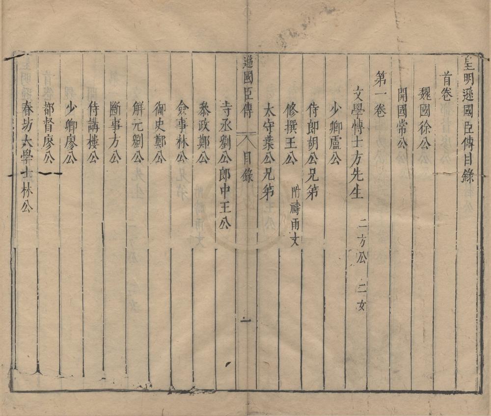 _皇明逊国臣传五卷首一卷__