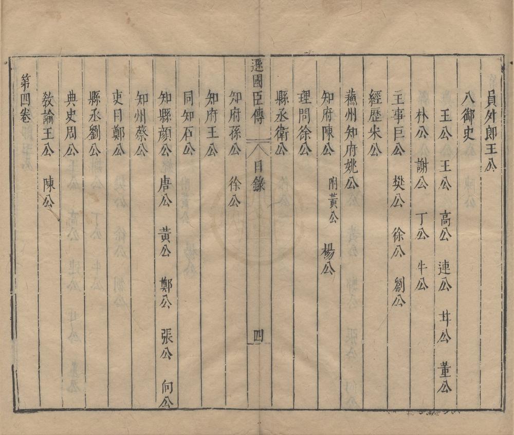 _皇明逊国臣传五卷首一卷__