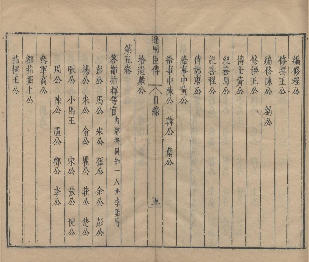 _皇明逊国臣传五卷首一卷__