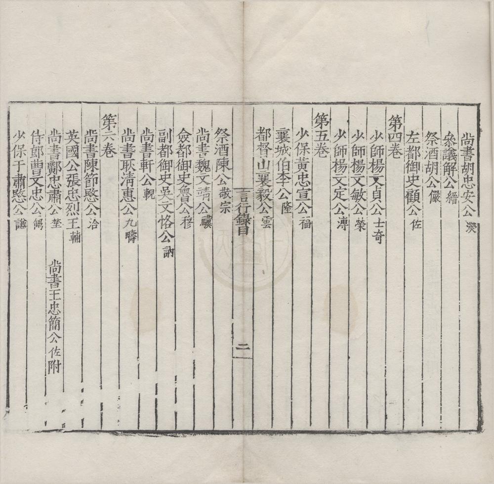 _皇明名臣言行录前集十二卷后集十二卷__