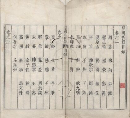 1408 皇明名臣言行录四卷 0222145627 1.jpg